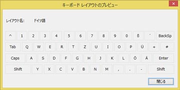 ドイツ語キーボードの確認
